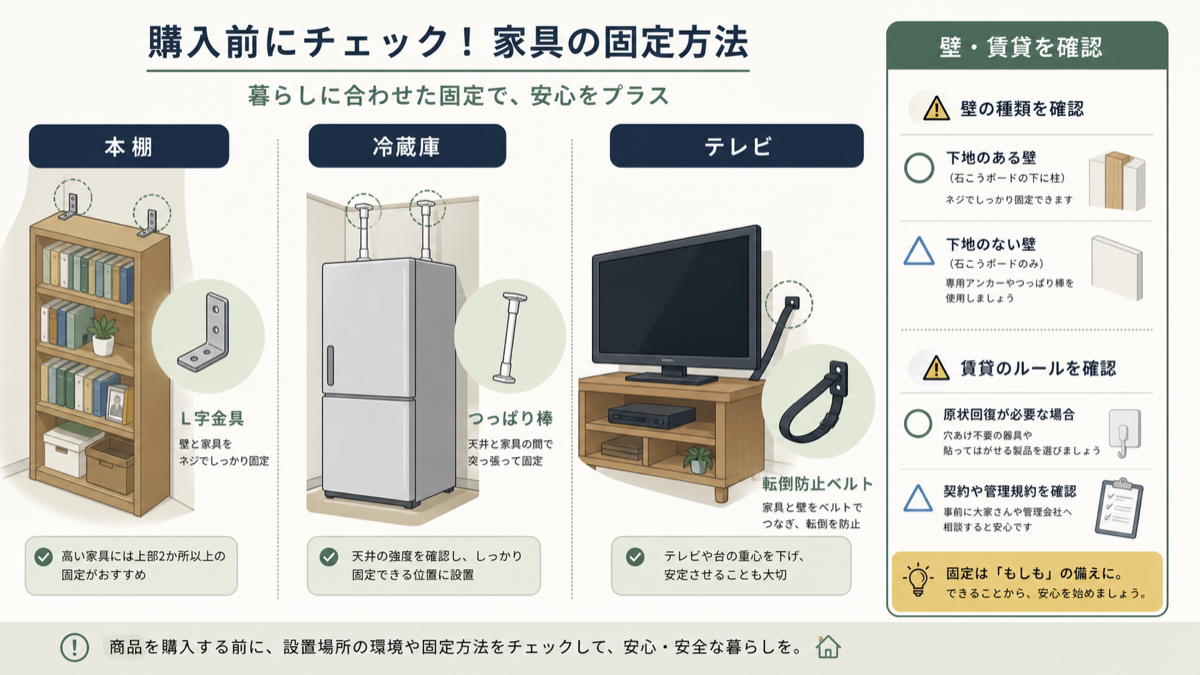 本棚、冷蔵庫、テレビの固定方法と壁や賃貸条件を確認する図解